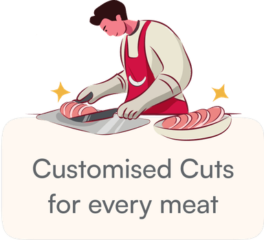 Customized cuts